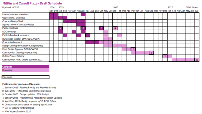 Schedule