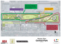 Central Park