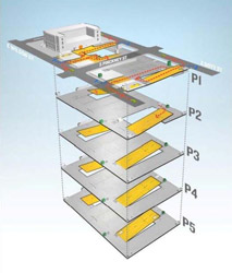 Underground Parking Concept