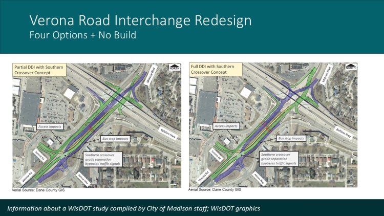 1-Verona – all options