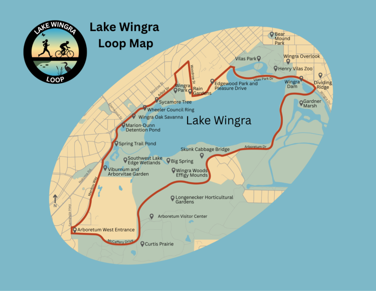 Loop Map
