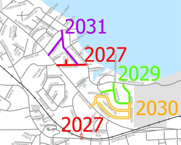 TIP 2027-31