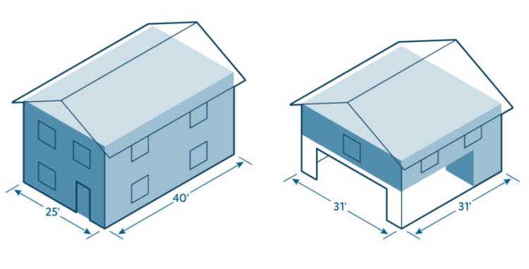 Example ADU Interior Configurations