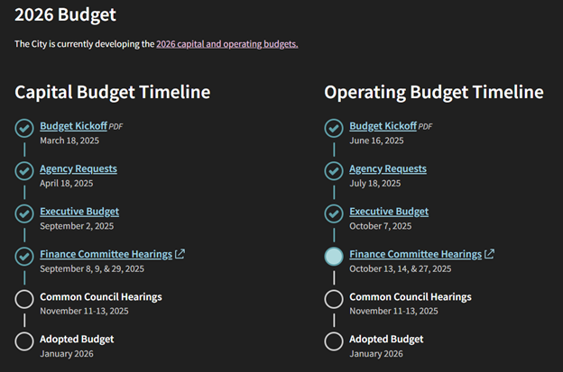 2026 Budget Timeline