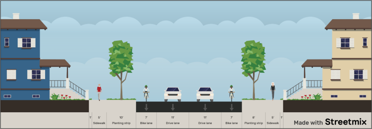 Knutson Drive Option