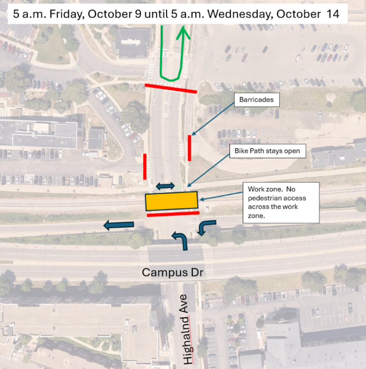 closure map