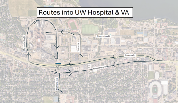 routes to uw