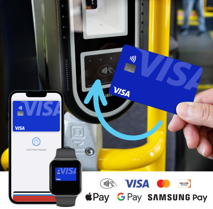 Contactless credit card held next to a bus fare validator with accepted payment method logos.