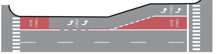 Left turn lane diagram