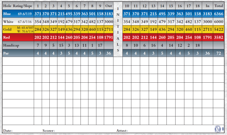 monona golf course scorecard