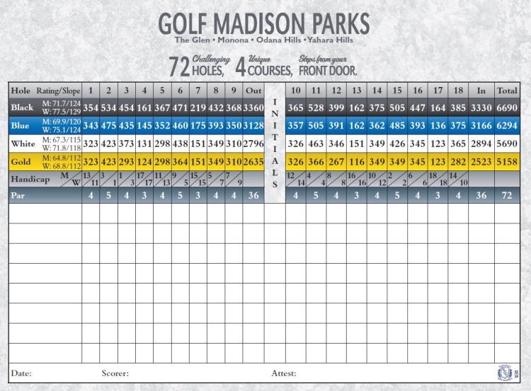 Odana Hills Golf Course score card