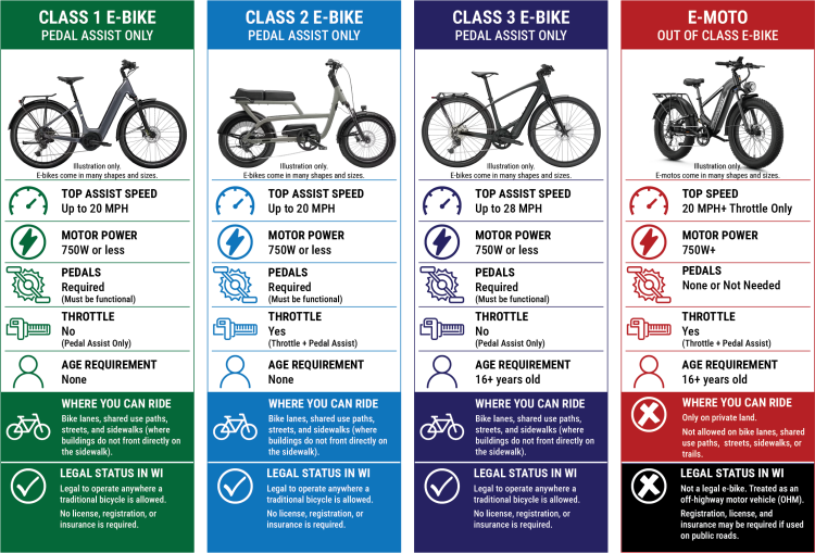 electric hub bicycle Hikeep High-Performance Motor for Electric Dirt Bikes Introducing the All _750W Schwinn Men's Mountain Pass Color:Purple(Limited Edition)