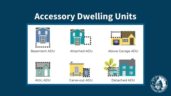 Examples of Accessory Dwelling Units including Basement ADU, Attached ADU, Above Garage ADU, Attic ADU, Carve-out ADU and Detached ADU