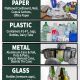 Recycling guide magnet