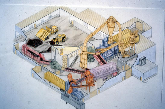 Energy recovery plant drawing by Ted Jagelski, city's first recycling coordinator